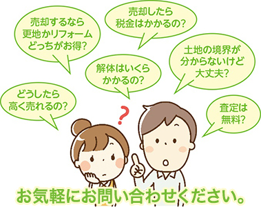 株式会社 ニシコーポレーション