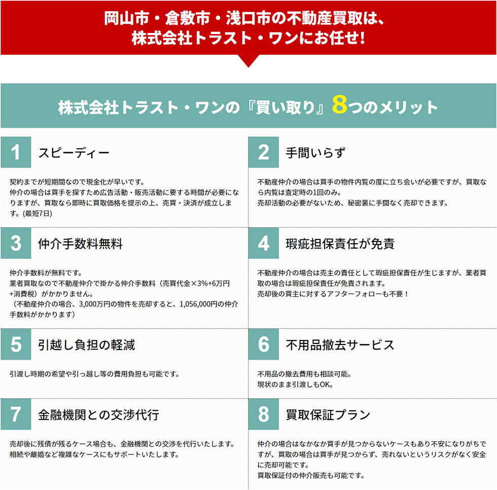 岡山市・倉敷市・浅口市の不動産買取は、 株式会社トラスト・ワンにお任せ!